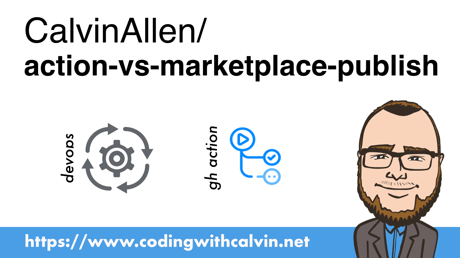 Visual Studio Marketplace Publisher
